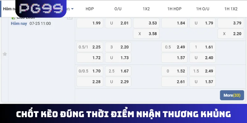 Chốt kèo đúng thời điểm nhận thương khủng