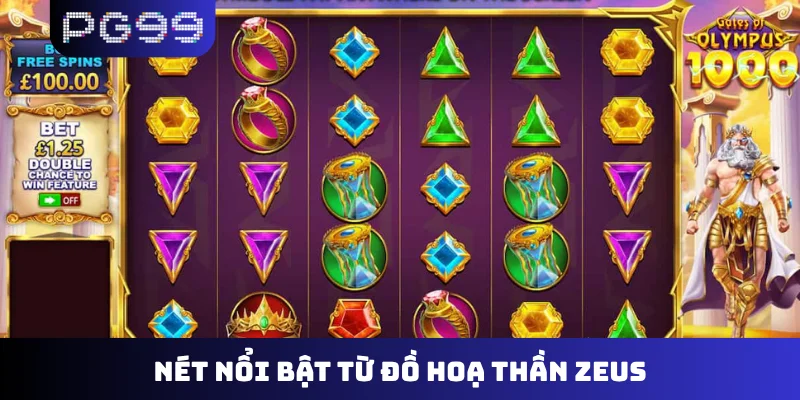 Nét nổi bật từ đồ hoạ thần Zeus