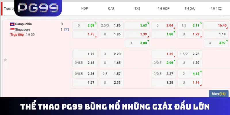 Thể thao PG99 bùng nổ những giải đấu lớn